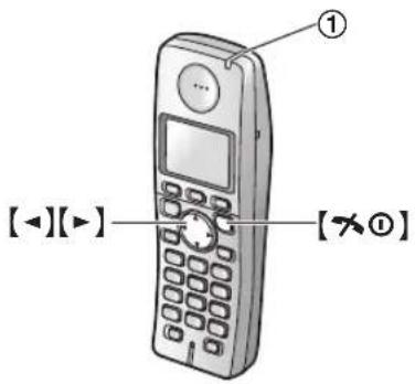 PANASONIC KX-FC258CE - Užitečný tip: - 1
