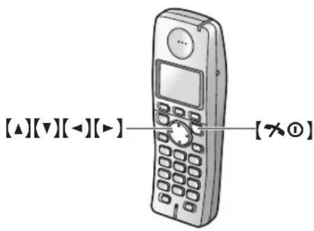 [▲][▼][◄][►] [×①]