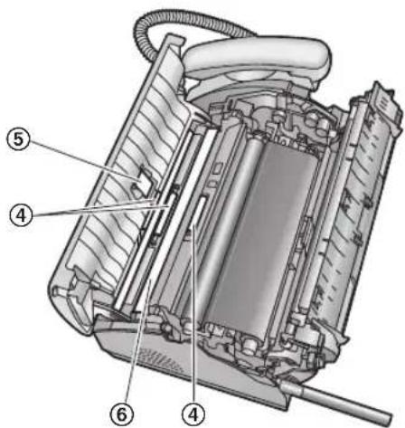 PANASONIC KX-FC258CE - Pozor: - 1