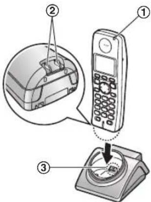 PANASONIC KX-FC258CE - Nabíjení baterie - 1