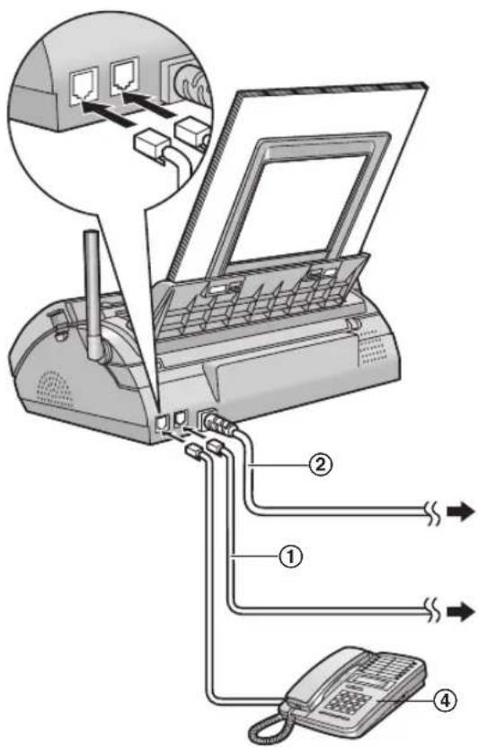 PANASONIC KX-FC258CE - Základna - 1