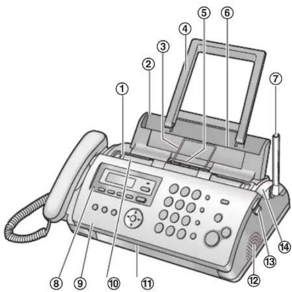 PANASONIC KX-FC258CE - Základna - 1