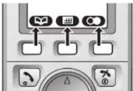 PANASONIC KX-FC258CE - Funkční tlačítka - 1