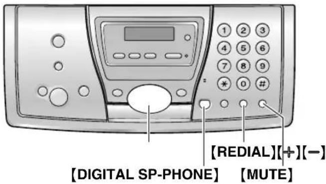 1 2 3 4 5 6 7 8 9 * 0 # [REDIAL][+][-] [DIGITAL SP-PHONE] [MUTE]
