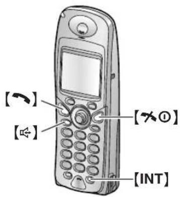 PANASONIC KX-FC248CE - Pomocí bezdrátového mikrotelefonu - 1