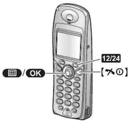 PANASONIC KX-FC248CE - Pomocí bezdrátového mikrotelefonu - 1