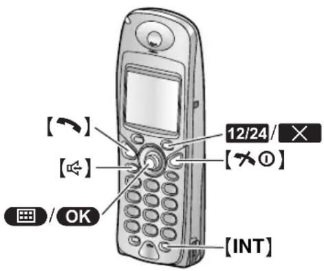 PANASONIC KX-FC248CE - Programovatelné funkce - 1