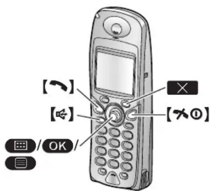 PANASONIC KX-FC248CE - Příjem zprávy - 2