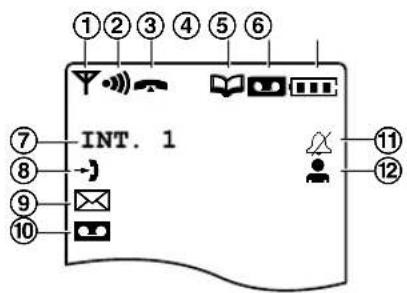 ①②③④⑤⑥ INT. 1 ⑦ ⑧ ⑨ ⑩ ⑪ ⑫ ⑬