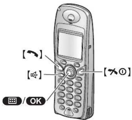 PANASONIC KX-FC248CE - Pomocí bezdrátového mikrotelefonu - 2