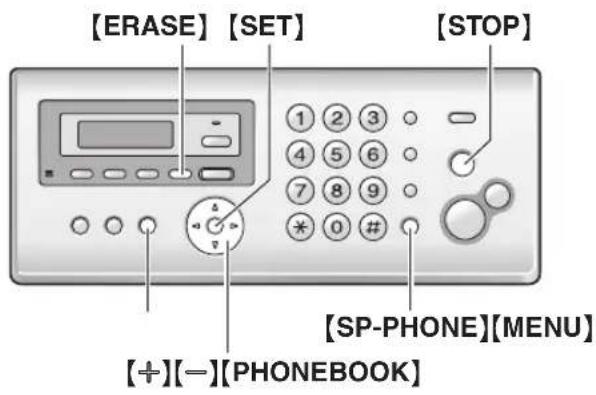 [ERASE] [SET] [STOP] [1 2 3 4 5 6 7 8 9 * 0 # [SP-PHONE][MENU] [+][-][PHONEBOOK]