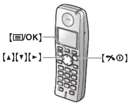 PANASONIC KX-FC228CE - Programování bezdrátového mikrotelefonu - 1
