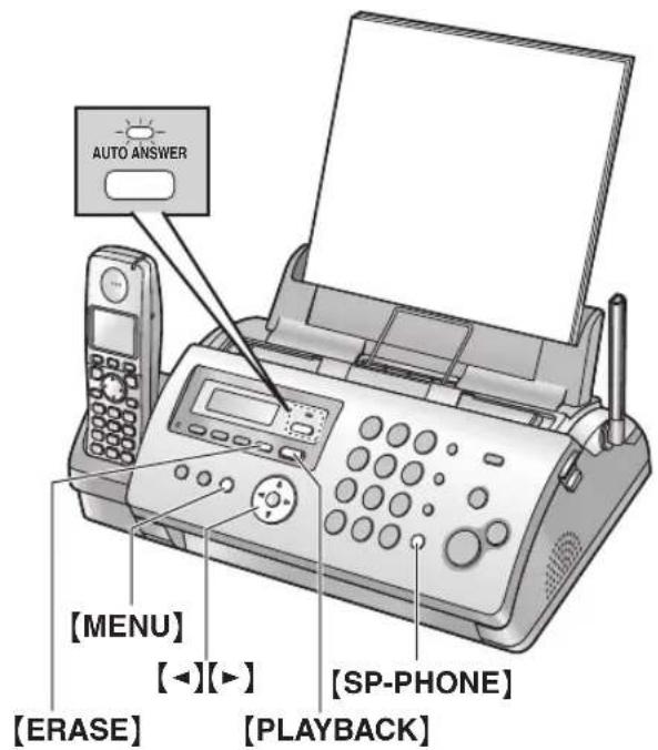 AUTO ANSWER [MENU] [◀][▶] [SP-PHONE] [ERASE] [PLAYBACK]