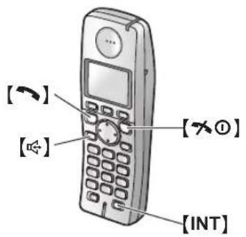 PANASONIC KX-FC228CE - Pomocí bezdrátového mikrotelefonu - 1