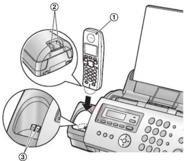 PANASONIC KX-FC228CE - Nabíjení baterie - 2