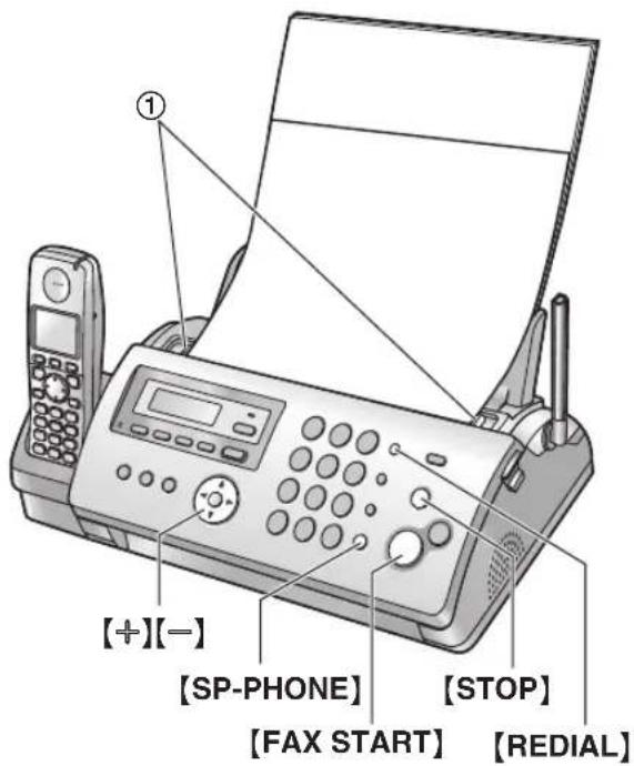 PANASONIC KX-FC228CE - Ruční odesílání faxů - 1