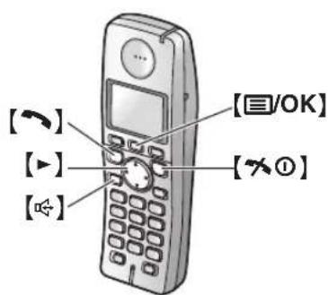 PANASONIC KX-FC228CE - Aktivace režimu TEL - 2
