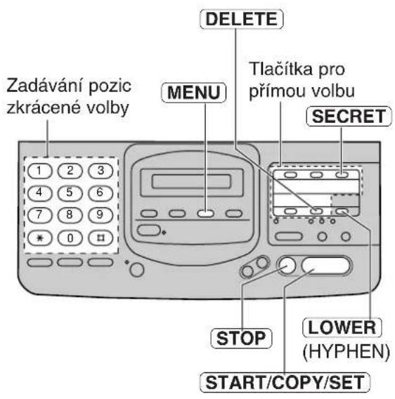 Zadávání pozic zkrácené volby MENU DELETE Tlačítka pro přímou volbu SECRET STOP LOWER (HYPHEN) START/COPY/SET