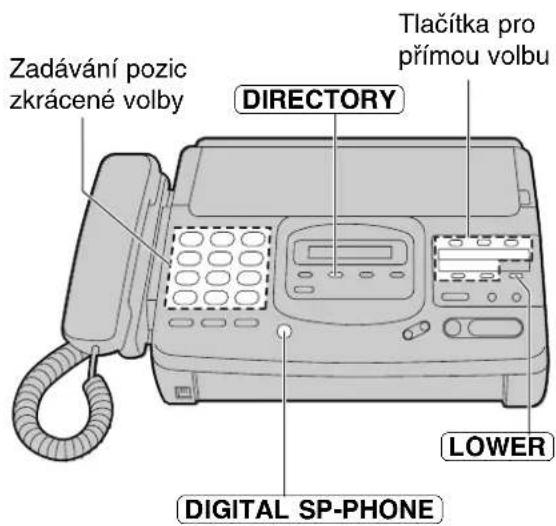 Zadávání pozic zkrácené volby DIRECTORY Tlačítka pro přímou volbu LOWER DIGITAL SP-PHONE