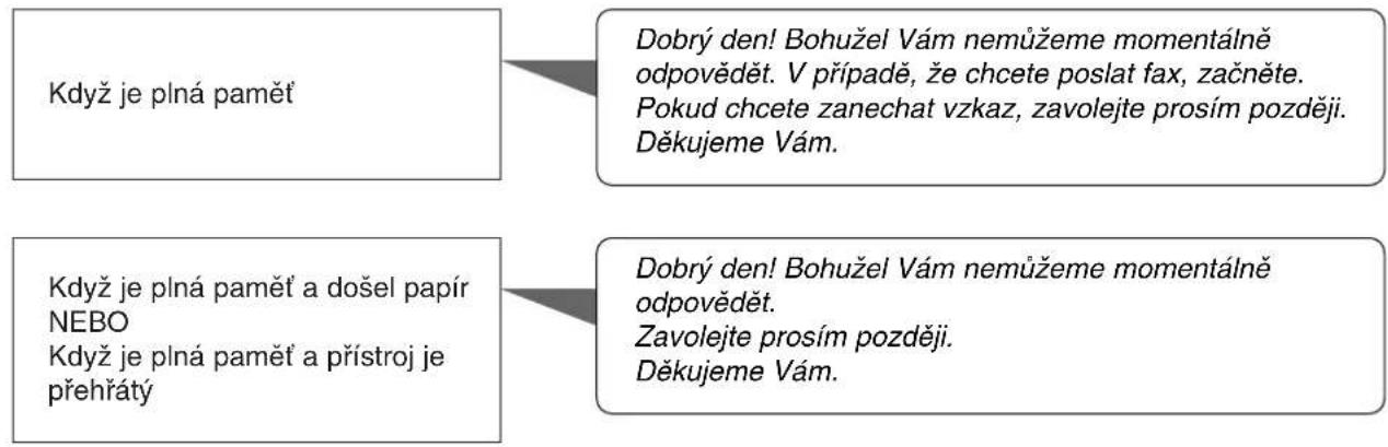 Když je plná paměť Dobrý den! Bohužel Vám nemůžeme momentálně odpovědět. V případě, že chcete poslat fax, začněte. Pokud chcete zanechat vzkaz, zavolejte prosím později. Děkujeme Vám. Když je plná paměť a došel papír NEBO Když je plná paměť a přístroj je přehřátý Dobrý den! Bohužel Vám nemůžeme momentálně odpovědět. Zavolejte prosím později. Děkujeme Vám.