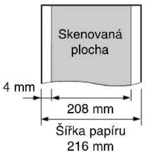 Skenovaná plocha 4 mm 208 mm Šířka papíru 216 mm