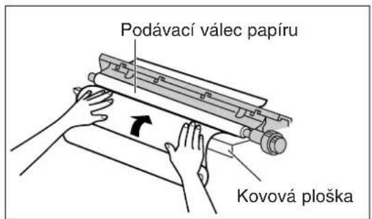 Podávací válec papíru Kovová ploška