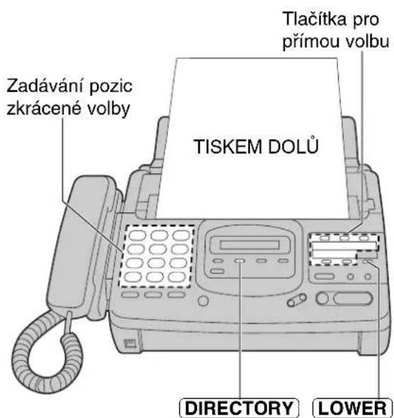 Zadávání pozic zkrácené volby Tlačítka pro přímou volbu TISKEM DOLŮ DIRECTORY LOWER