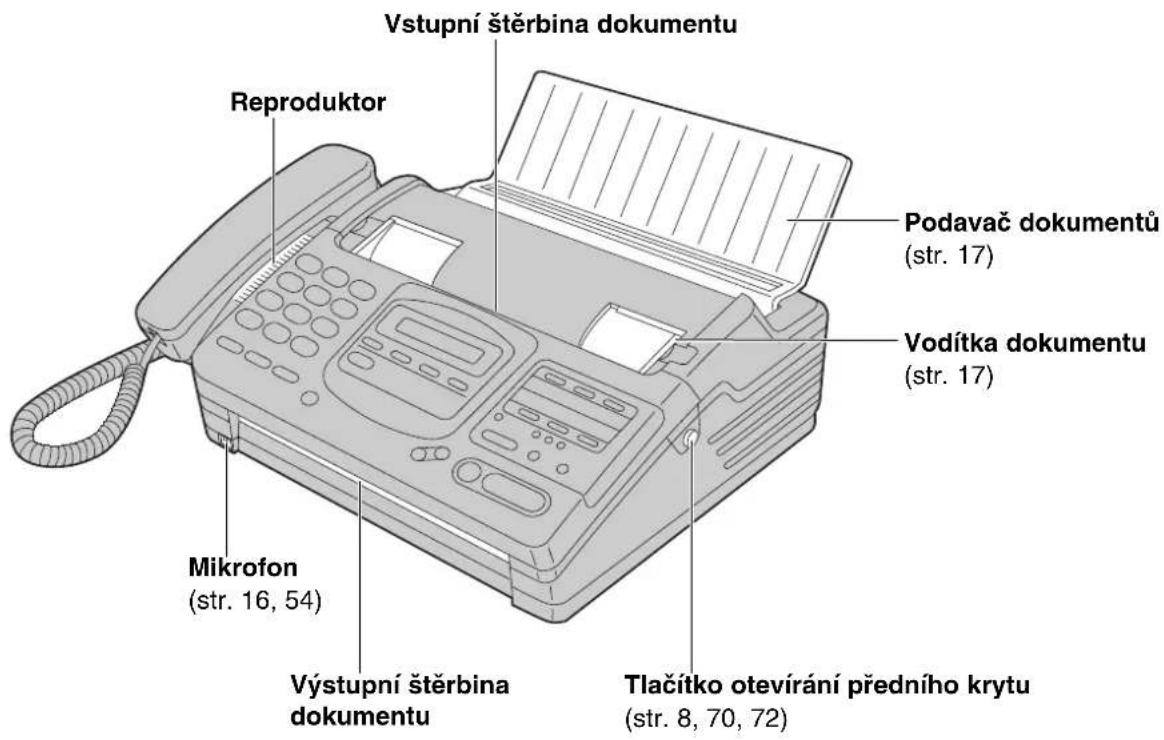 Vstupní štěrbina dokumentu Reproduktor Podavač dokumentů (str. 17) Vodítka dokumentu (str. 17) Mikrofon (str. 16, 54) Výstupní štěrbina dokumentu Tlačítko otevíráni předního krytu (str. 8, 70, 72)