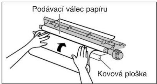 Podávací válec papíru Kovová ploška