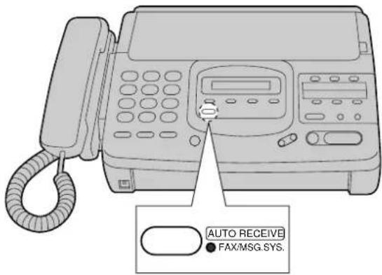 AUTO RECEIVE ● FAX/MSG.SYS.