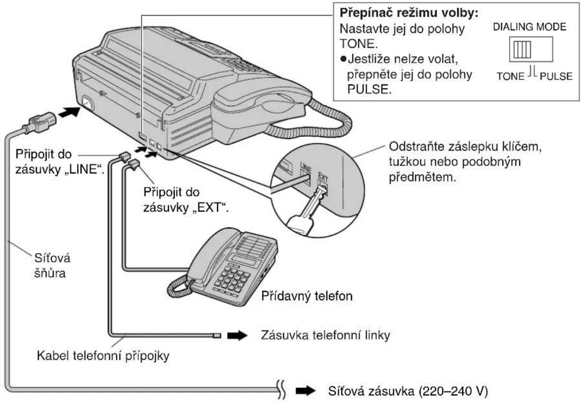 Přepínač režimu volby: Nastavte jej do polohy TONE. • Jestliže nelze volat, přepněte jej do polohy PULSE. DIALING MODE TONE PULSE Připojit do zásuvky „LINE“. Odstraňte záslepku klíčem, tužkou nebo podobným předmětem. Připojit do zásuvky „EXT“. Sítová šňůra Přídavný telefon Zásuvka telefonní linky Kabel telefonní přípojky Sítová zásuvka (220–240 V)