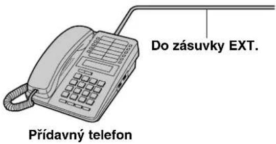 Do zásuvky EXT. Přídavný telefon