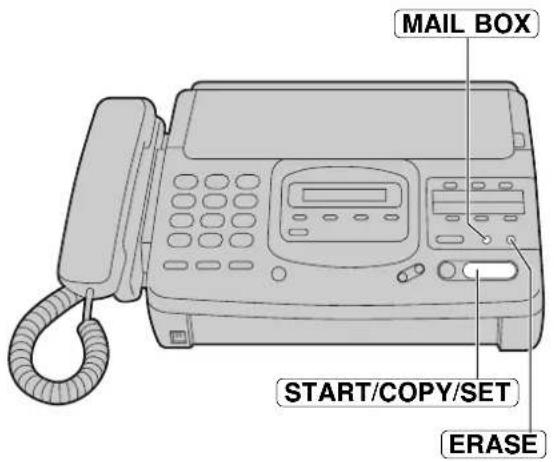 MAIL BOX START/COPY/SET ERASE