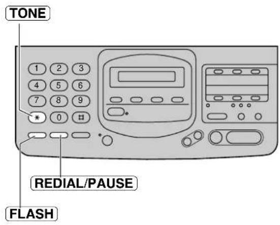 TONE 1 2 3 4 5 6 7 8 9 * 0 # REDIAL/PAUSE FLASH