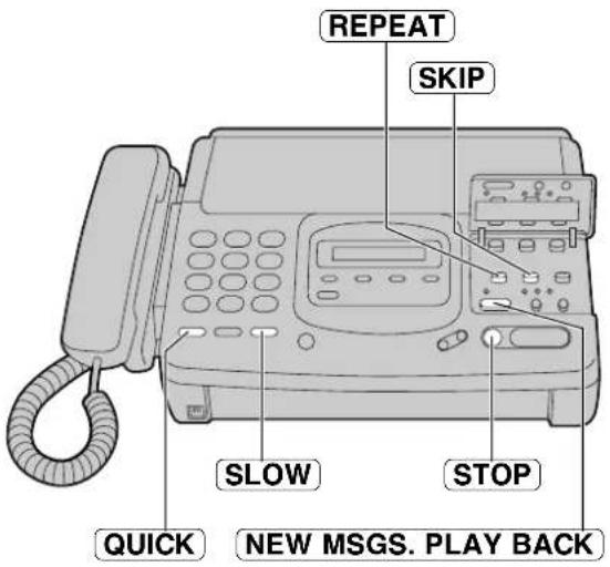 REPEAT SKIP SLOW STOP QUICK NEW MSGS. PLAY BACK