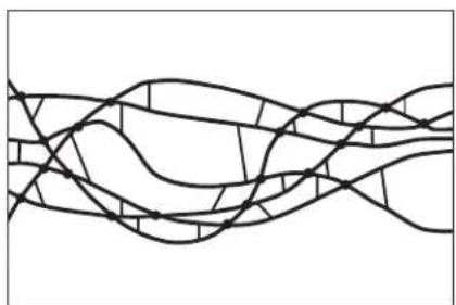Panduit STS2 - Recovery - 3