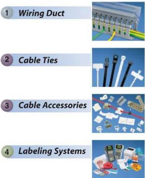 Panduit STS2 - CONTROL PANEL SOLUTIONS - 2