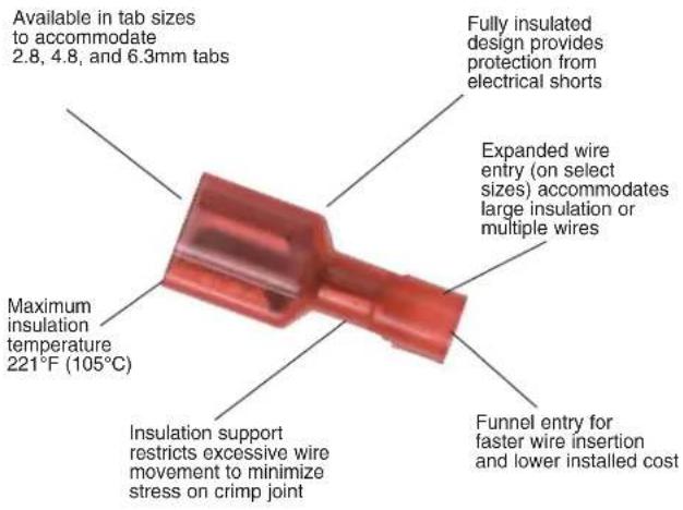 Available in tab sizes to accommodate 2.8, 4.8, and 6.3mm tabs Maximum insulation temperature 221°F (105°C) Insulation support restricts excessive wire movement to minimize stress on crimp joint Fully insulated design provides protection from electrical shorts Expanded wire entry (on select sizes) accommodates large insulation or multiple wires Funnel entry for faster wire insertion and lower installed cost