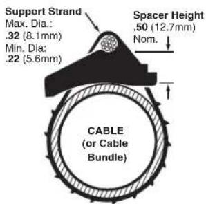 Support Strand Max. Dia.: .32 (8.1mm) Min. Dia. .22 (5.6mm) Spacer Height .50 (12.7mm) Nom. CABLE (or Cable Bundle)