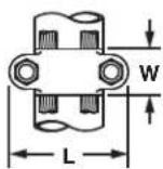 Panduit STS2 - Type GU - 2