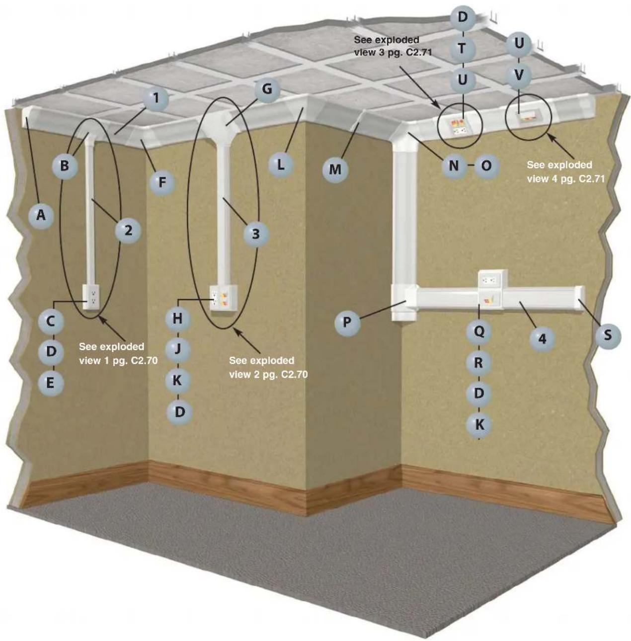 See exploded view 3 pg. C2.71 See exploded view 4 pg. C2.71 See exploded view 1 pg. C2.70 See exploded view 2 pg. C2.70