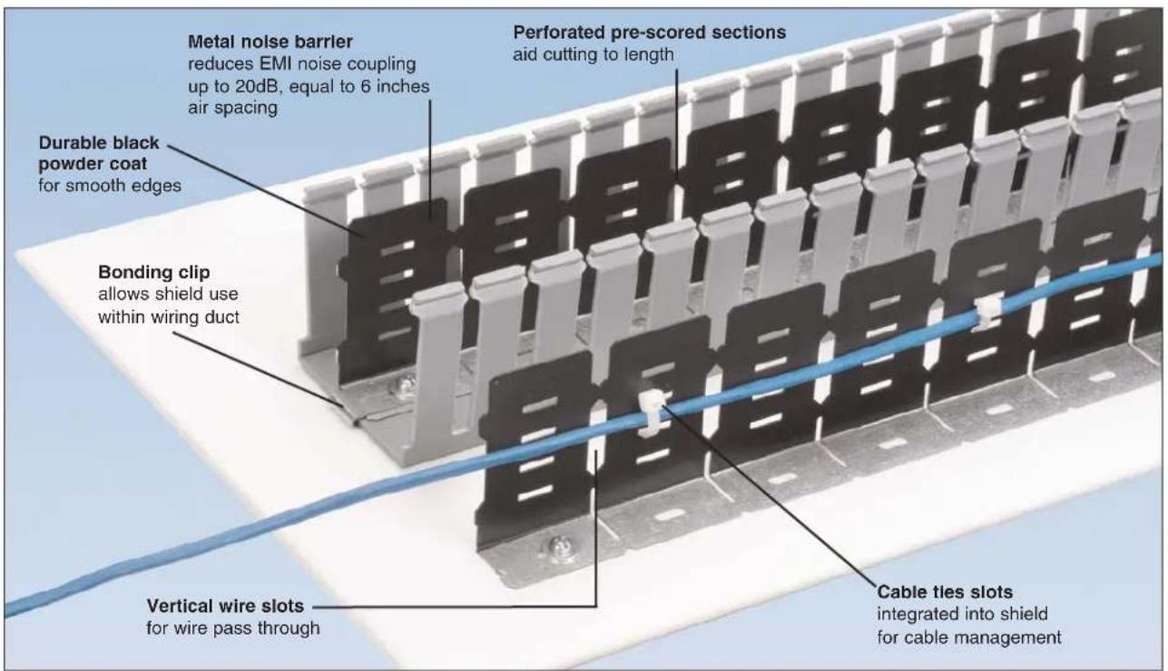 Metal noise barrier reduces EMI noise coupling up to 20dB, equal to 6 inches air spacing Perforated pre-scored sections aid cutting to length Durable black powder coat for smooth edges Bonding clip allows shield use within wiring duct Vertical wire slots for wire pass through Cable ties slots integrated into shield for cable management