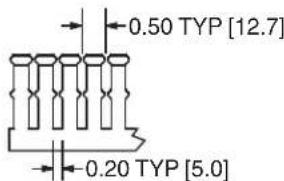 0.50 TYP [12.7] 0.20 TYP [5.0]