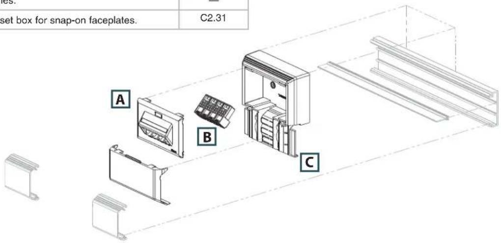set box for snap-on faceplates. C2.31 A B C