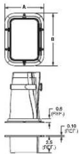 A B 0.6 (REF.) 0.10 (FEC) 2.5 (FEC)