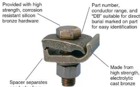 Provided with high strength, corrosion resistant silicon bronze hardware Part number, conductor range, and "DB" suitable for direct burial marked on part for easy identification Spacer separates conductor from Made from high strength, electrolytic cast bronze