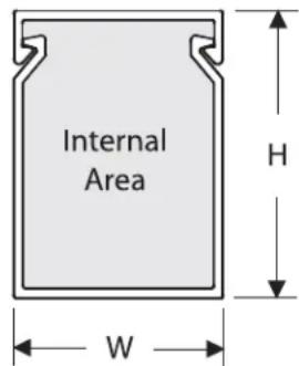Internal Area W H