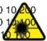 Panduit STS2 - Conductor Identification Labels - 4