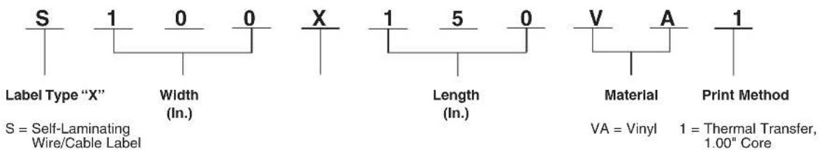 S 1 0 0 Label Type "X" Width (In.) X 1 5 0 Length (In.) V A VA = Vinyl 1 = Thermal Transfer, Wire/Cable Label Print Method S = Self-Laminating Wire/Cable Label