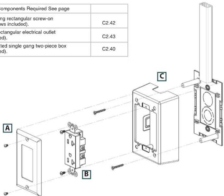 components Required See page ng rectangular screw-on ws included). C2.42 ctangular electrical outlet ed). C2.43 ted single gang two-piece box ed). C2.40 A B C